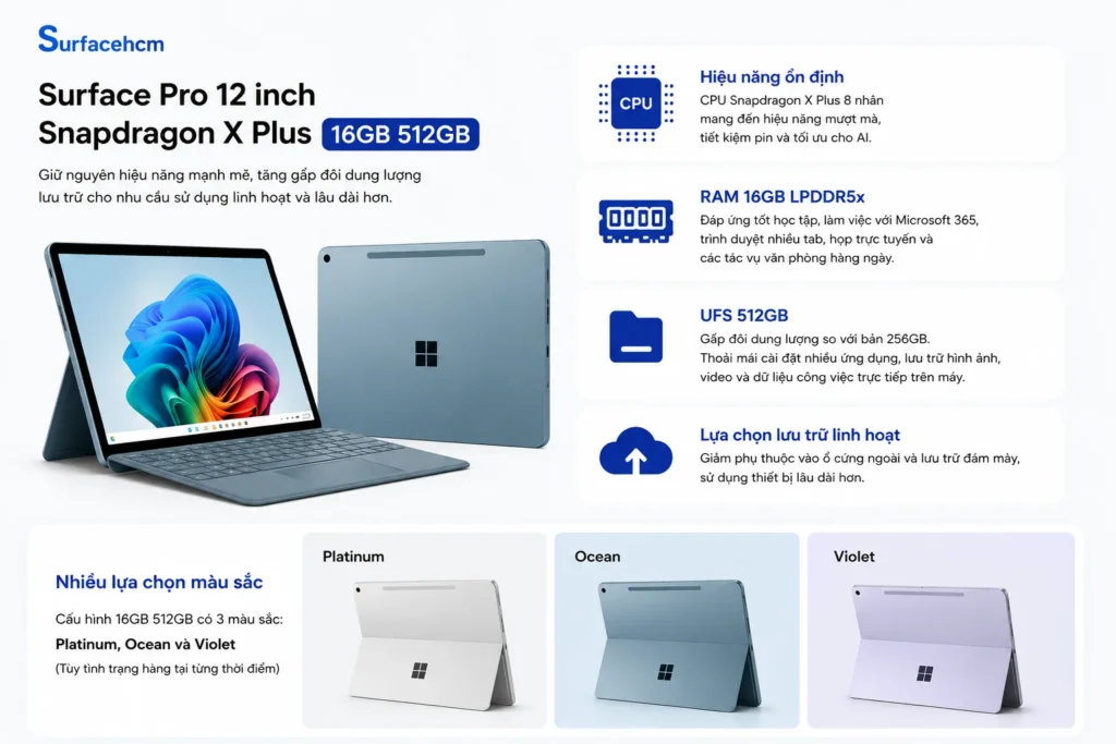 Surface Pro 12 inch 16GB 512GB có dung lượng lưu trữ rộng hơn và nhiều lựa chọn màu sắc.