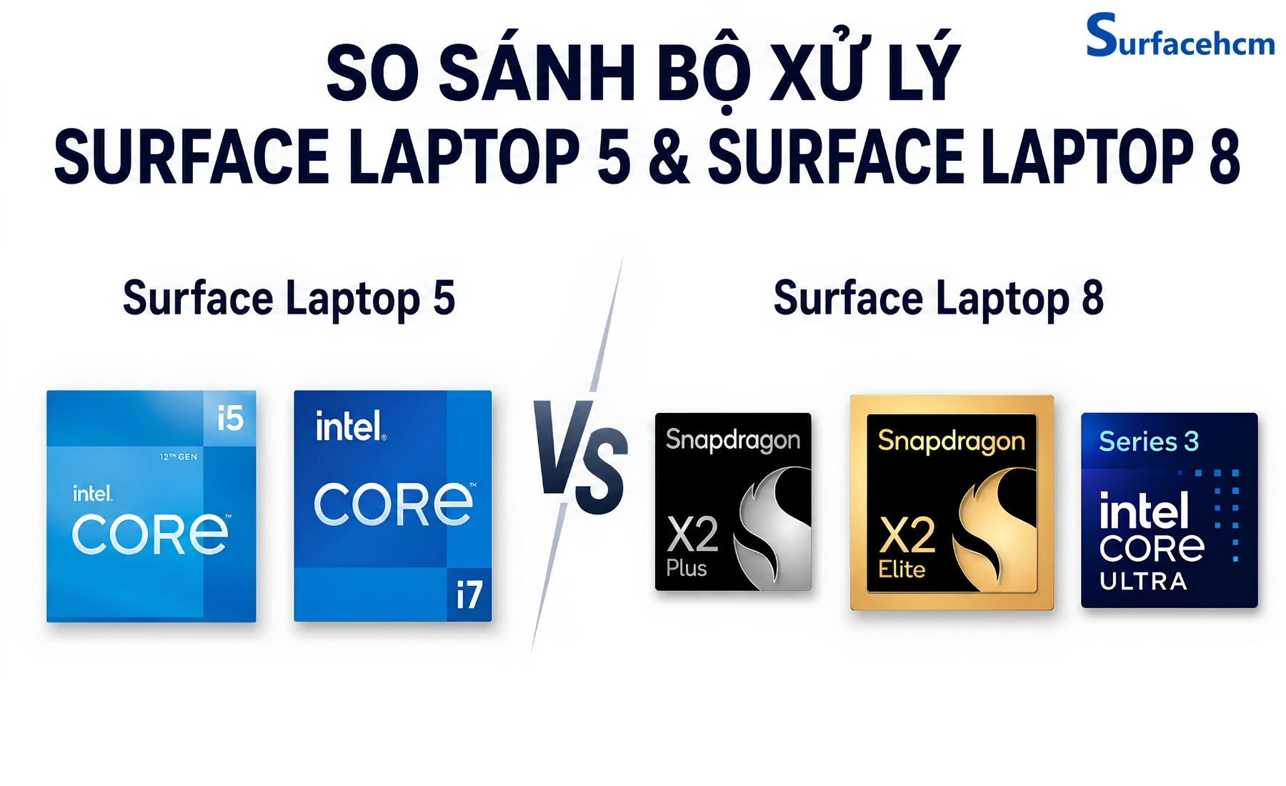 Bộ Xử Lý Surface Laptop 8 Mạnh Hơn Surface Laptop 5