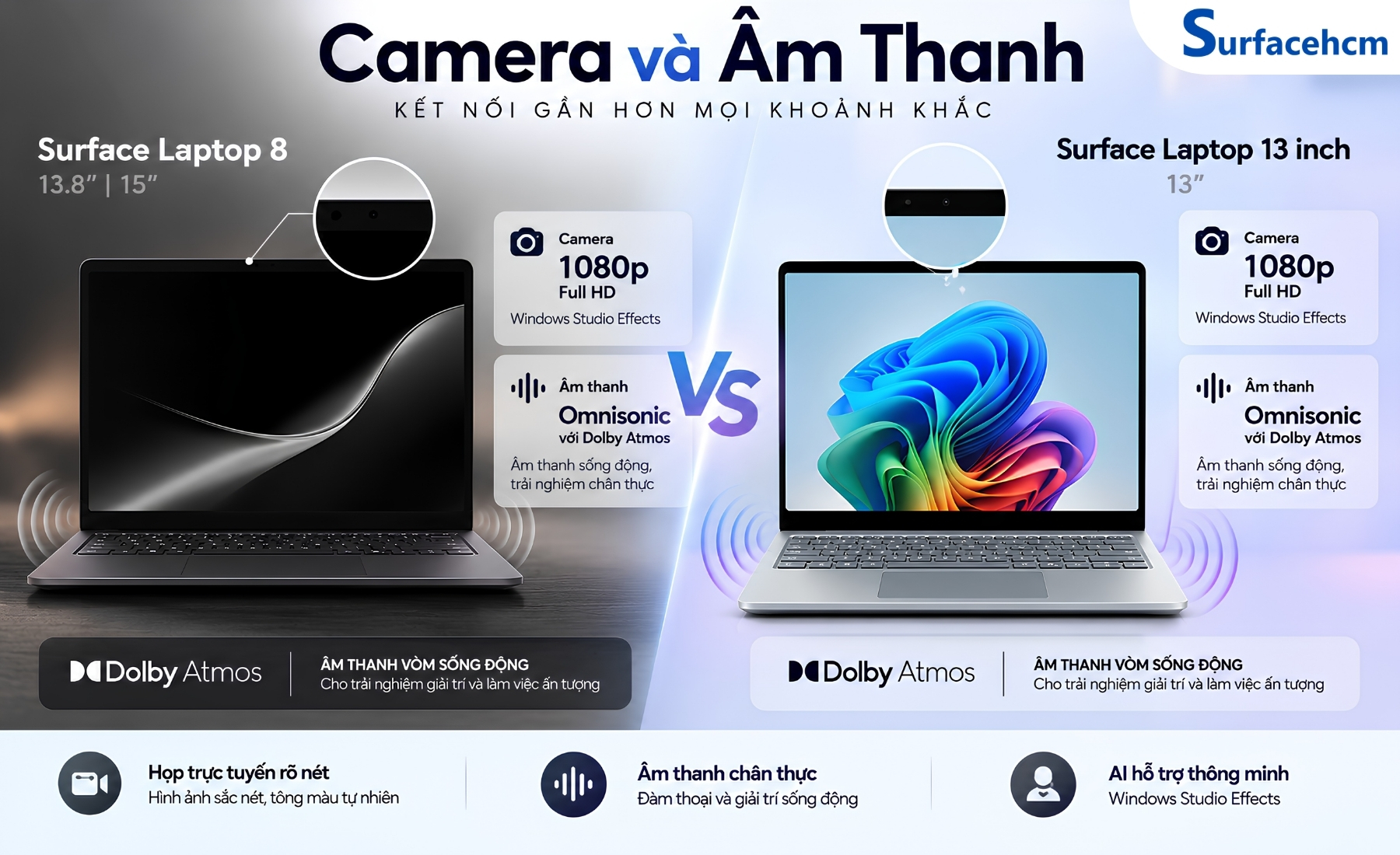 Cả Surface Laptop 13 inch và Surface Laptop 8 đều có camera trước Full HD 1080p, nhưng Windows Hello trên hai dòng khác nhau