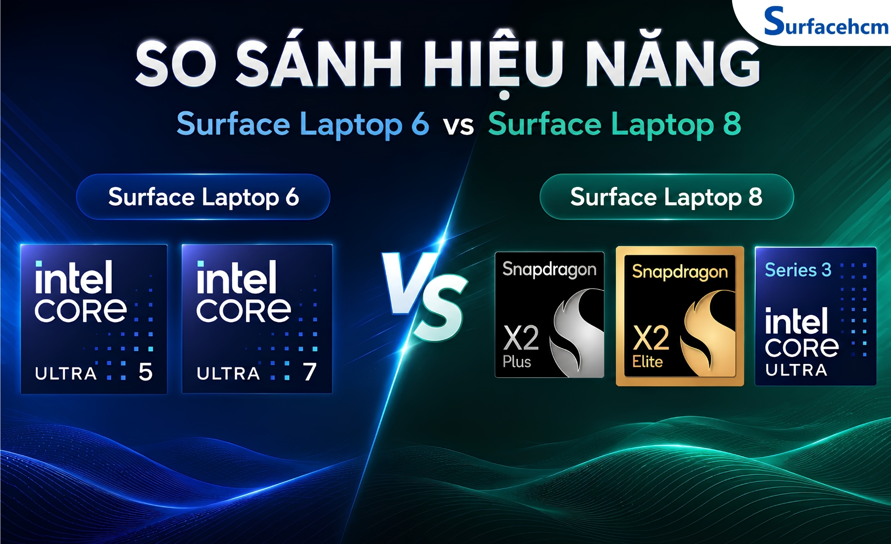 Sự khác biệt về hiệu năng của Intel Core Ultra và Snapdragon