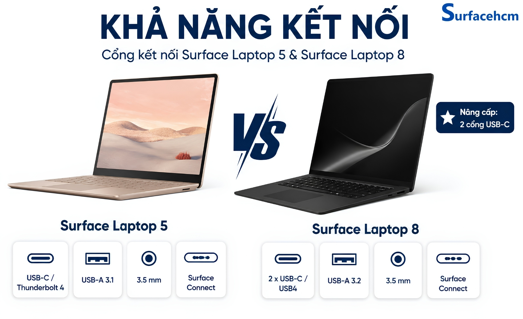 Cổng kết nối trên Surface Laptop 5 & Surface Laptop 8
