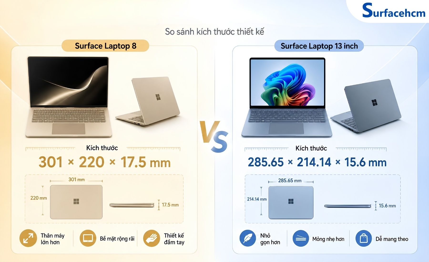 Surface Laptop 13 inch nhỏ gọn hơn Surface Laptop 8