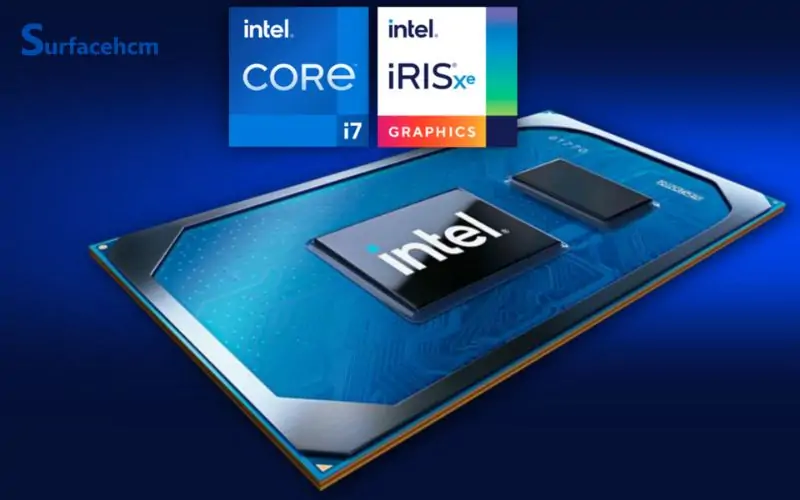 Card đồ hoạ Intel Iris Xe 