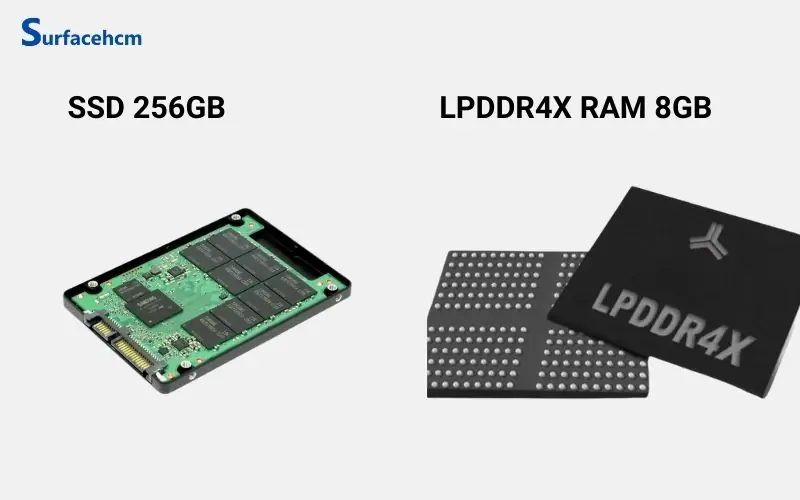 SSD và RAM đủ dùng