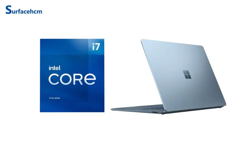 CPU Intel core i7