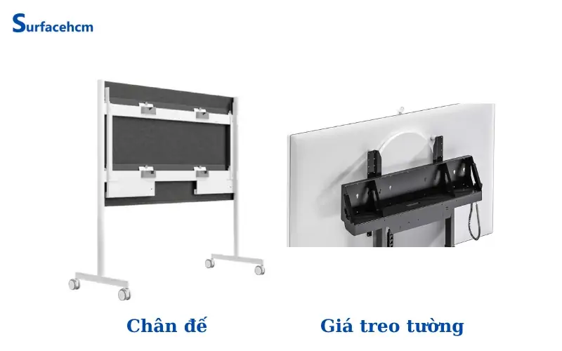 các phụ kiện nên sử dụng với Surface Hub 2s