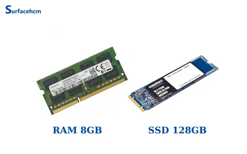 Ổ cứng SSD, RAM