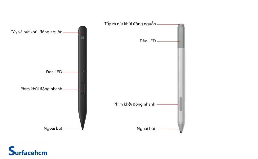 Sửa bút Surface Pen 