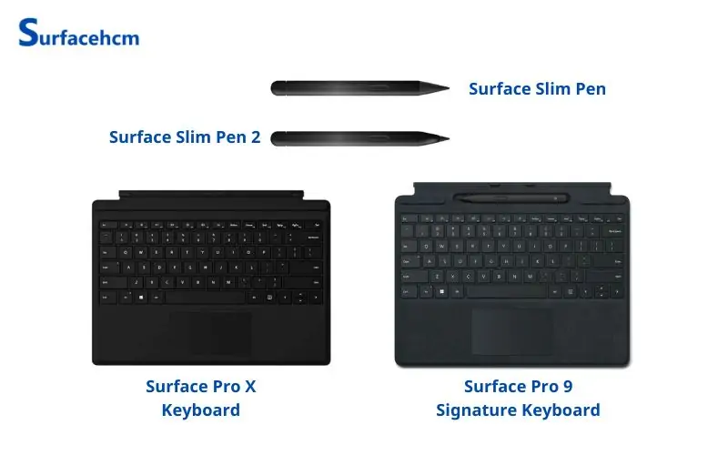 Phụ kiện tương thích