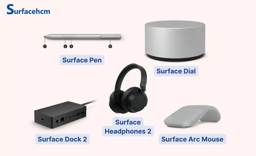 phụ kiện tương thích máy