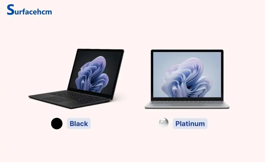 thiết kết và màn hình