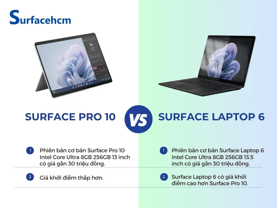 giá bán surface laptop 6 với surface pro 10