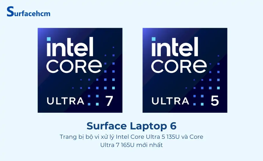chip Intel Core Ultra