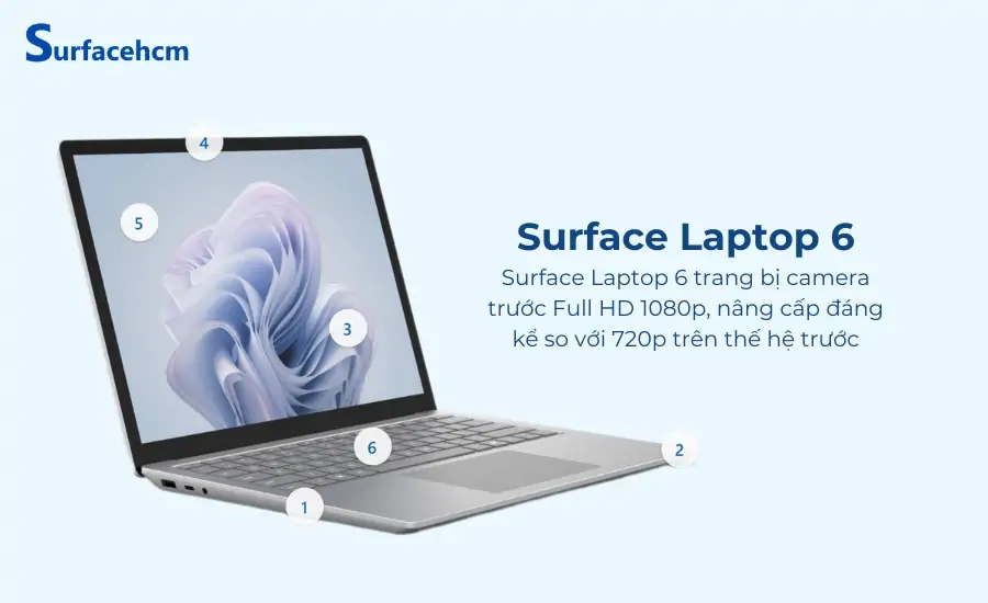 Camera Full HD 1080p trên Surface Laptop 6