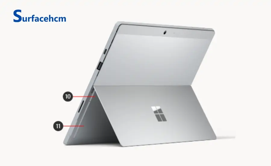 Thiết kế Surface Pro 7 cũ