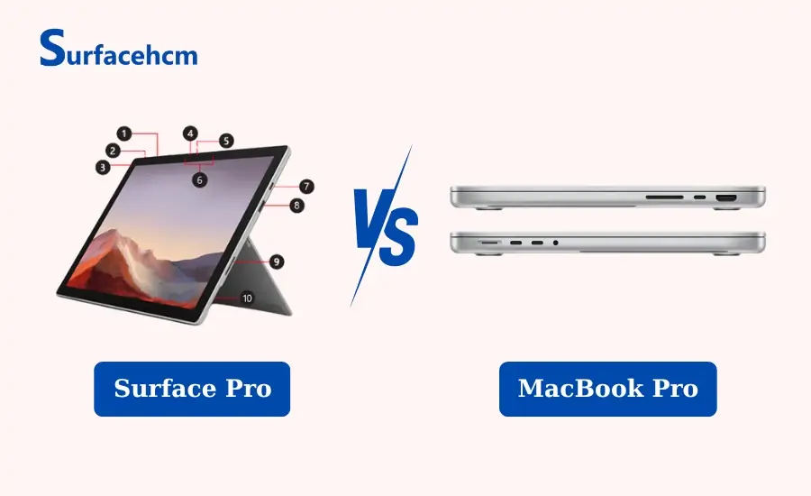 Cổng kết nối trên surface pro và macbook pro