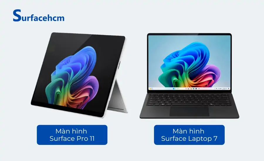 Màn hình hiển thị sắc nét