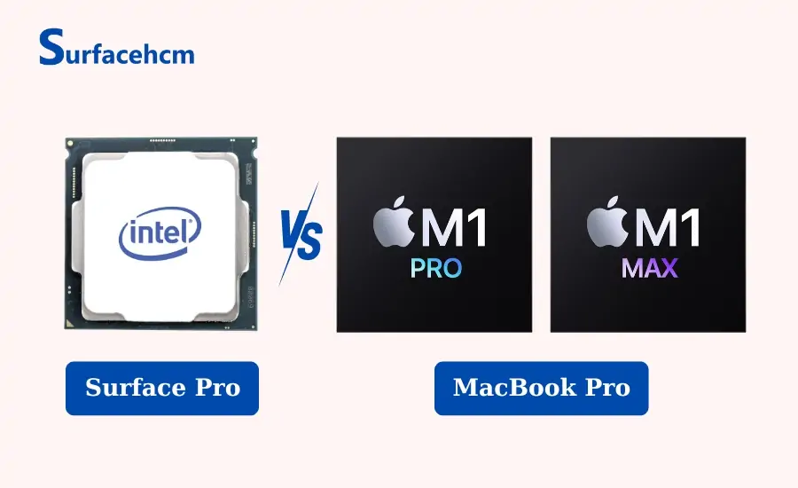 Vi xử lý Intel Core và Apple M1