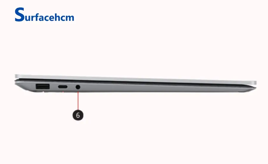 Kết nối đa dạng