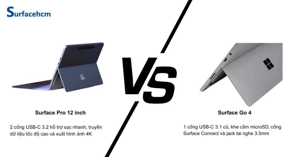 So sánh cổng kết nối của Surface Pro 12 inch và Surface Go 4