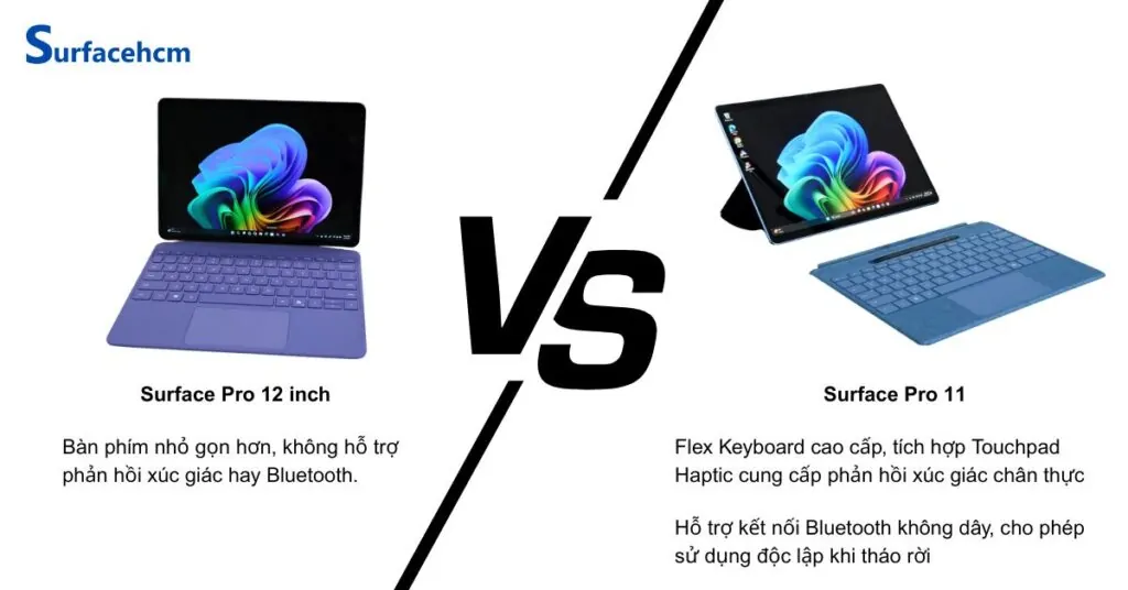 So sánh bàn phím của Surface Pro 12 inch và Surface Pro 11