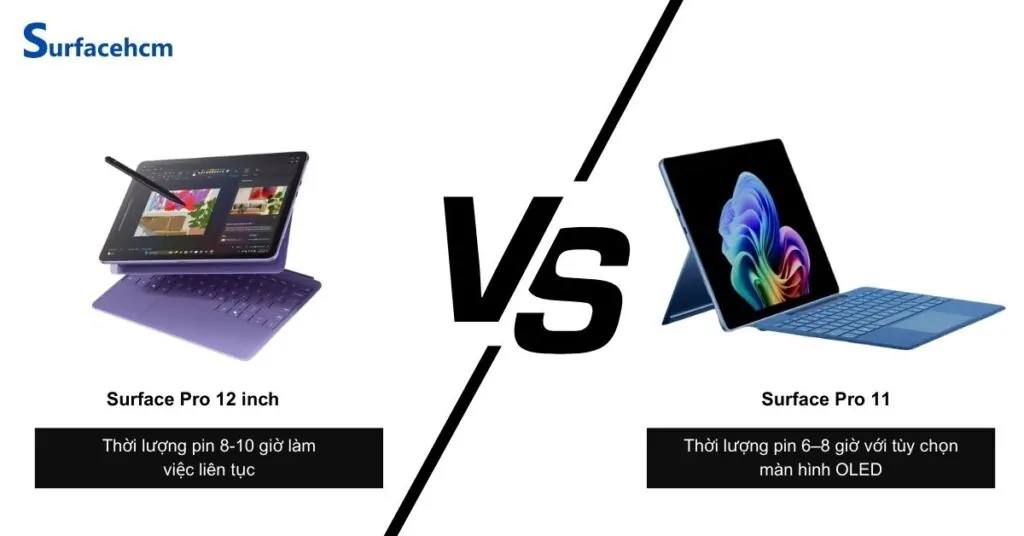 Thời lượng pin của Surface Pro 12 inch và Surface Pro 11