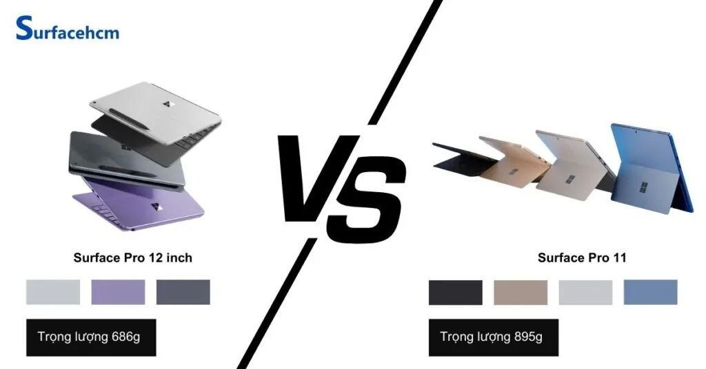 Thiết kế của Surface Pro 12 inch và Surface Pro 11