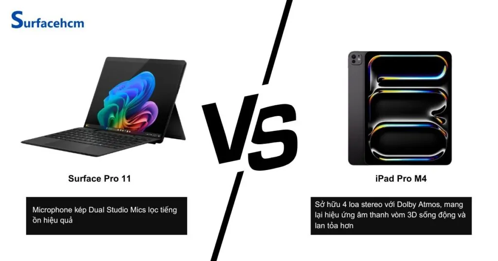 am thanh surface pro 11 va ipad pro m4