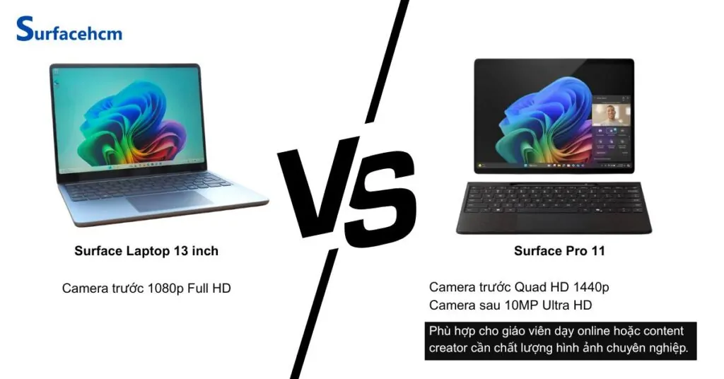 camera surface pro 11 vuot troi hon surface laptop 13 inch