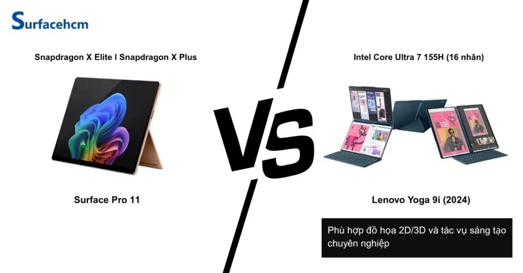 hieu nang lenovo yoga 9i manh hon surface pro 11