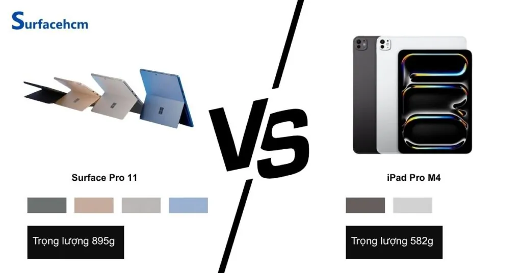 thiet ke surface pro 11 va ipad pro m4