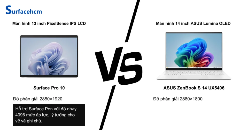 man hinh surface pro 10 va asus zenbook s 14 ux5406