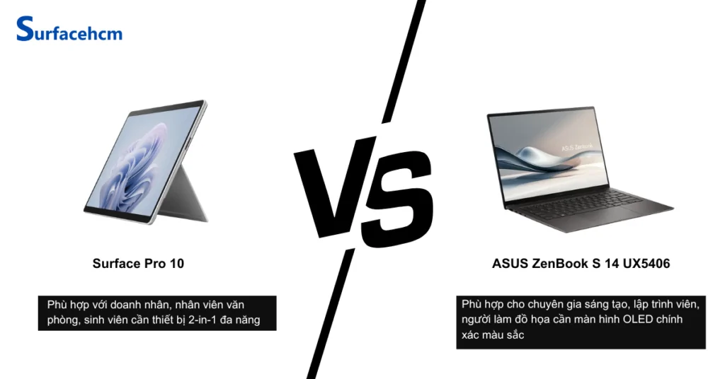nen mua surface pro 10 hay asus zenbook s 14 ux5406