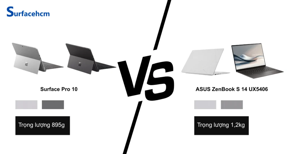 thiet ke surface pro 10 va asus zenbook s 14 ux5406