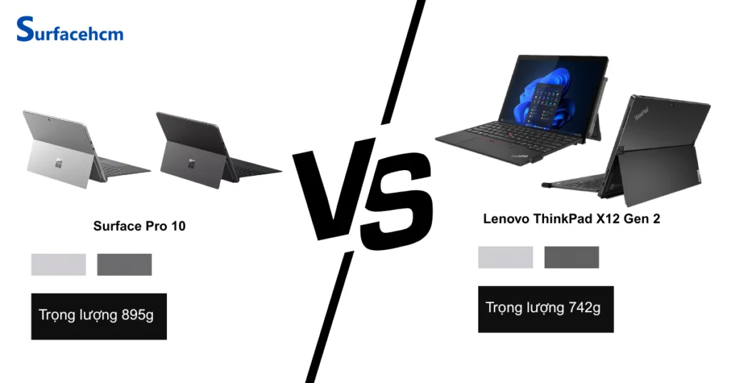 thiet ke surface pro 10 va lenovo thinkpad x12 gen 2