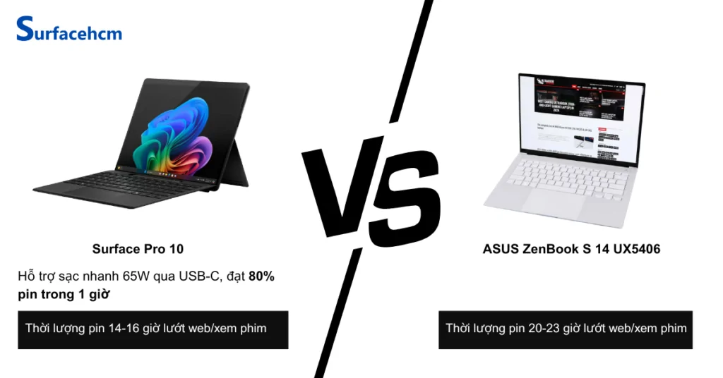 thoi luong pin surface pro 10 va asus zenbook s 14 ux5406