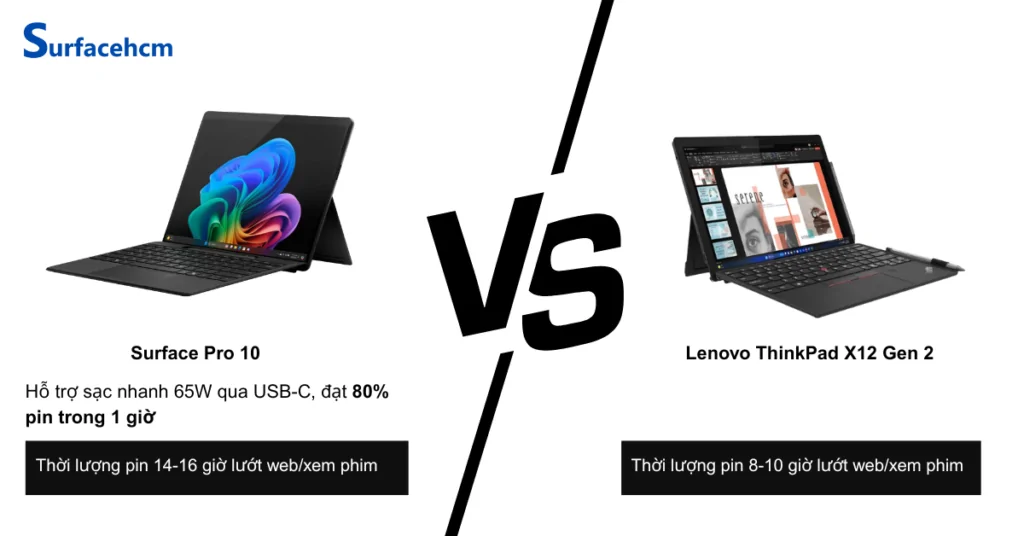 thoi luong pin surface pro 10 va lenovo thinkpad x12 gen 2