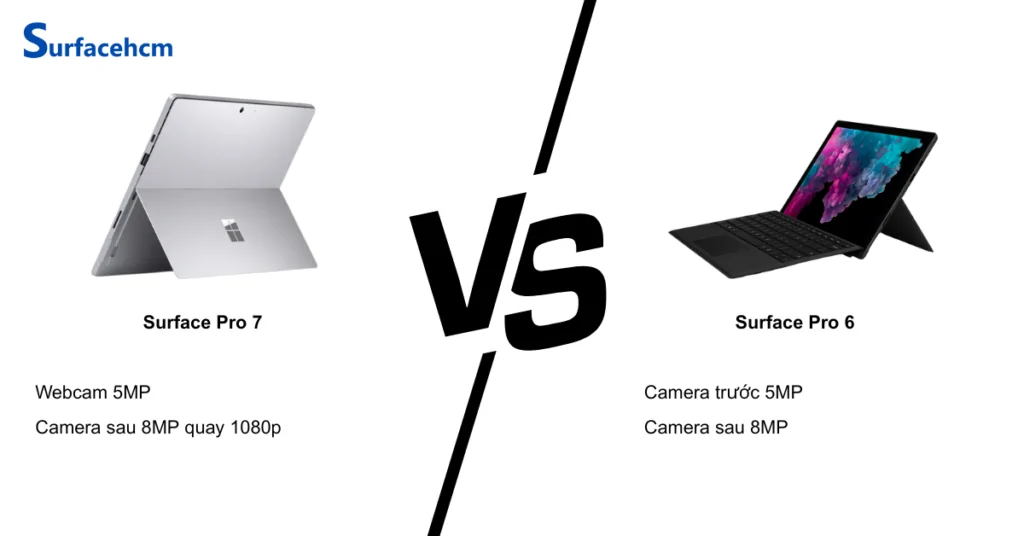 Camera của Surface Pro 7 Và Surface Pro 6