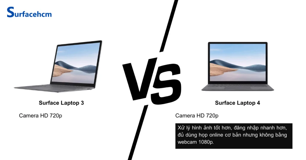 Camera của Surface Laptop 3 và Surface Laptop 4