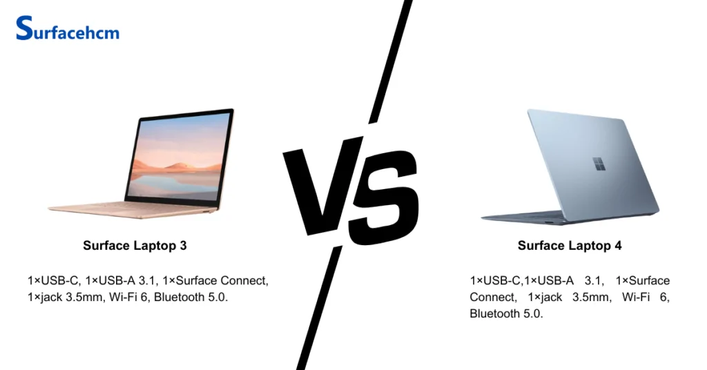 Hệ thống cổng kết nối của Surface Laptop 3 và Surface Laptop 4