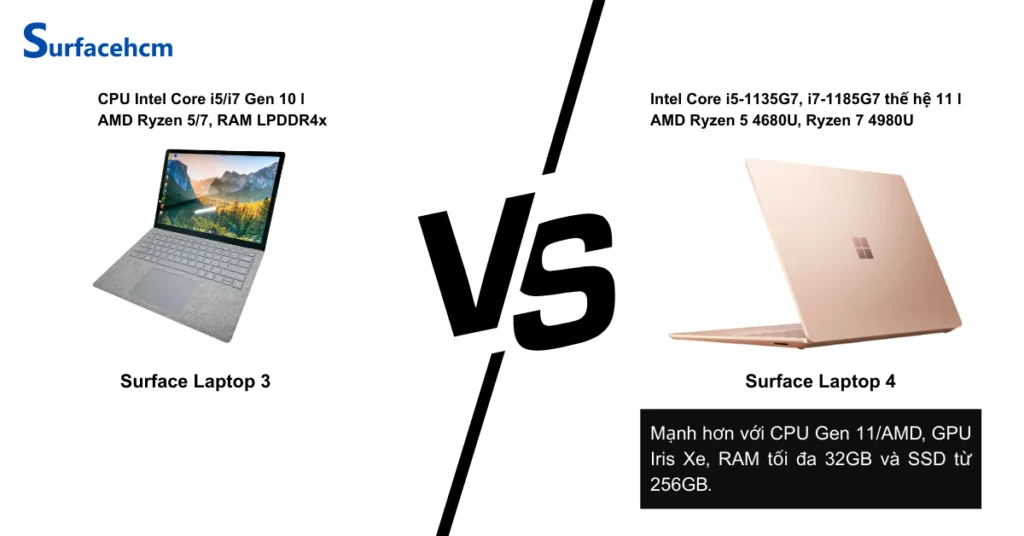 Hiệu suất của Surface Laptop 3 và Surface Laptop 4