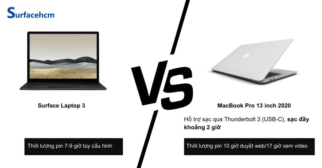Thời lượng pin Surface Laptop 3 13.5 inch và MacBook Pro 13 inch 2020