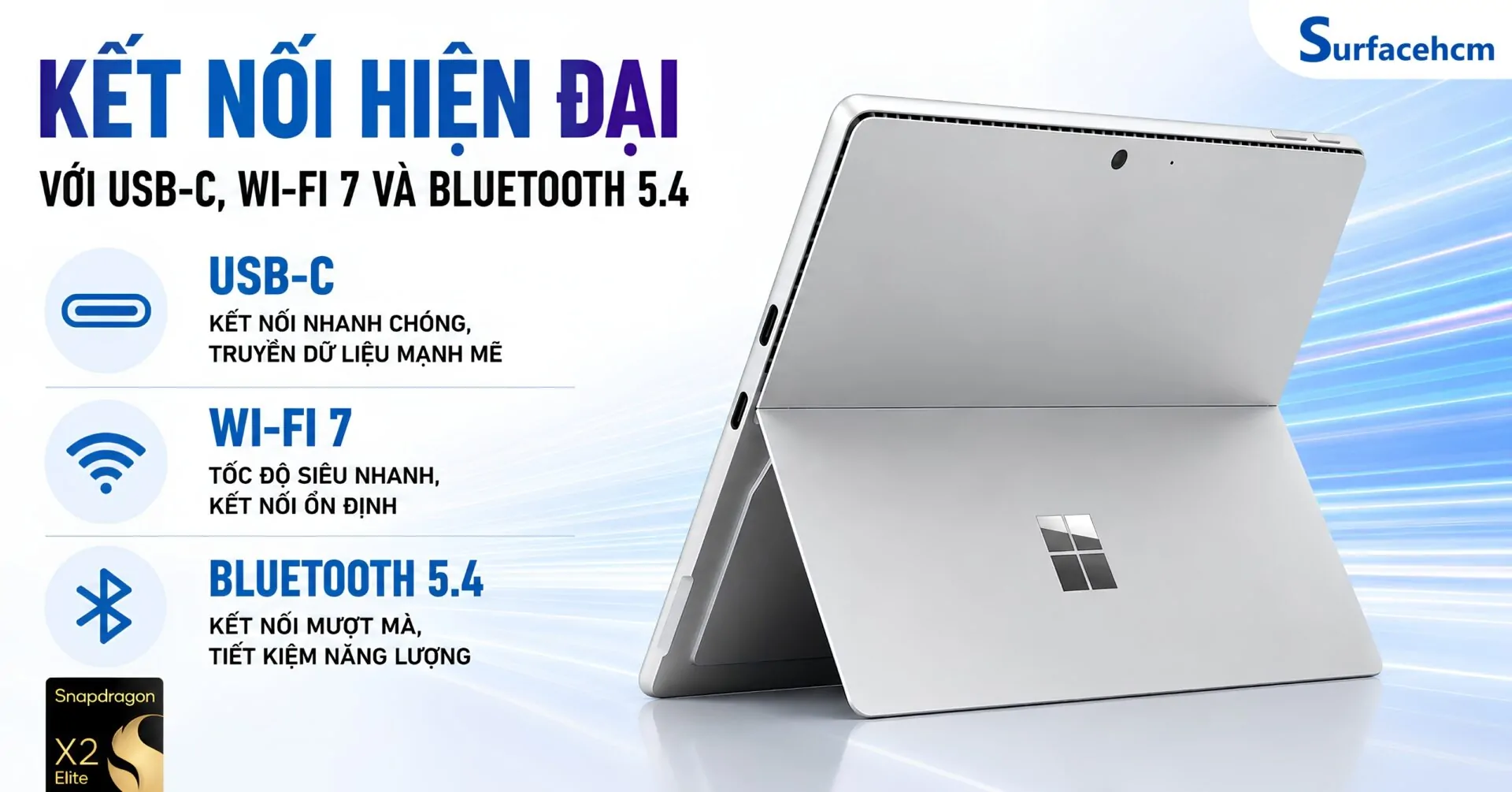 Kết Nối Hiện Đại Với USB-C, Wi-Fi 7 Và Bluetooth 5.4